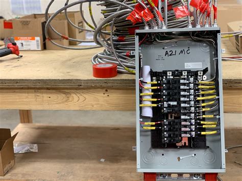 main breaker panel size